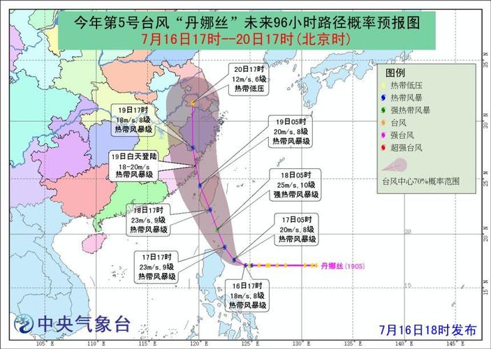 中国最顶级飞行家?今天恩平天气情况-图2 中国最顶级飞行家?今天恩平天气情况-图2