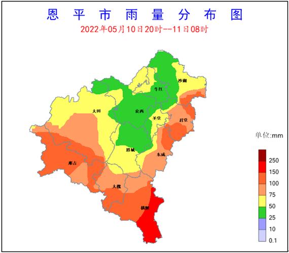 中国最顶级飞行家?今天恩平天气情况-图3 中国最顶级飞行家?今天恩平天气情况-图3