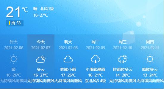 阳江夏天热不热?阳江常年天气情况-图1 阳江夏天热不热?阳江常年天气情况-图1