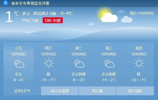 榆林的天气最冷有多少摄氏度?榆林的天气情况-图3 榆林的天气最冷有多少摄氏度?榆林的天气情况-图3