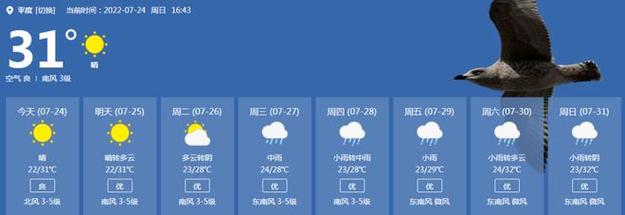 山东青岛市平度市气候如何?平度的天气情况-图1 山东青岛市平度市气候如何?平度的天气情况-图1