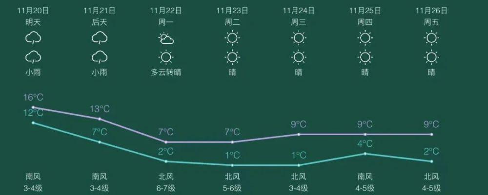 山东青岛市平度市气候如何?平度的天气情况-图2 山东青岛市平度市气候如何?平度的天气情况-图2