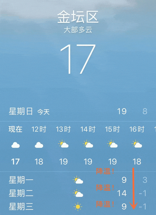 金坛花山国防训练基地天气?明天金坛天气情况-图2 金坛花山国防训练基地天气?明天金坛天气情况-图2