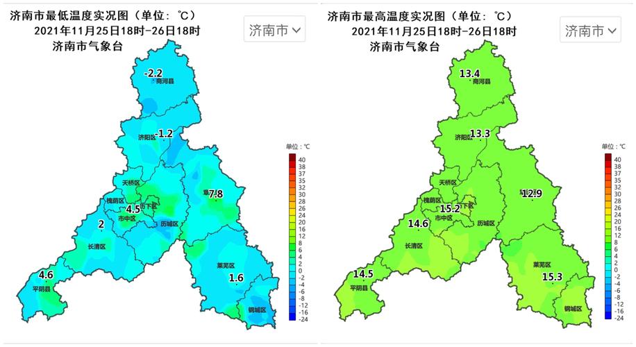 山东省哪个地区不热?济南济阳天气情况-图2 山东省哪个地区不热?济南济阳天气情况-图2