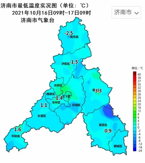 山东省哪个地区不热?济南济阳天气情况-图3 山东省哪个地区不热?济南济阳天气情况-图3