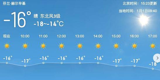 芬兰夏天温度？芬兰的天气情况