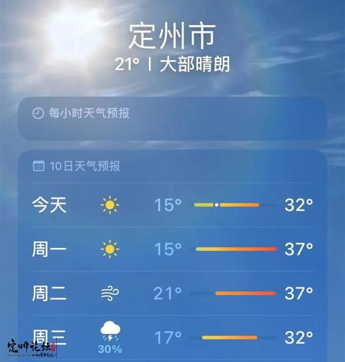 定州市最新供暖情况?今天定州天气情况-图2 定州市最新供暖情况?今天定州天气情况-图2