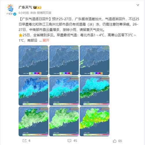 佛山天气什么时候回暖?下周佛山天气情况-图2 佛山天气什么时候回暖?下周佛山天气情况-图2