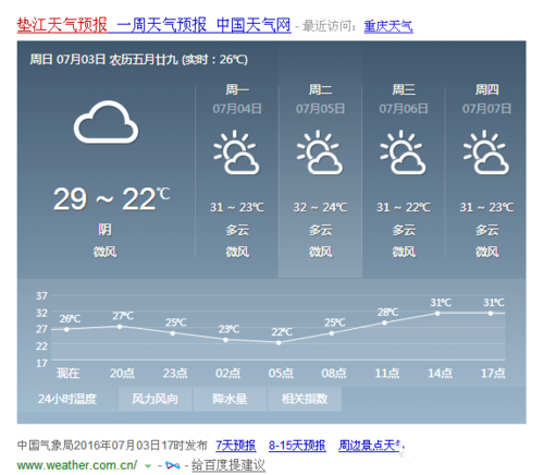 2019年铜陵天气预报?铜陵历年天气情况-图3 2019年铜陵天气预报?铜陵历年天气情况-图3