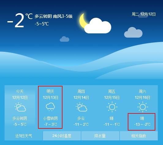 同心波是什么?明天同心天气情况-图1 同心波是什么?明天同心天气情况-图1