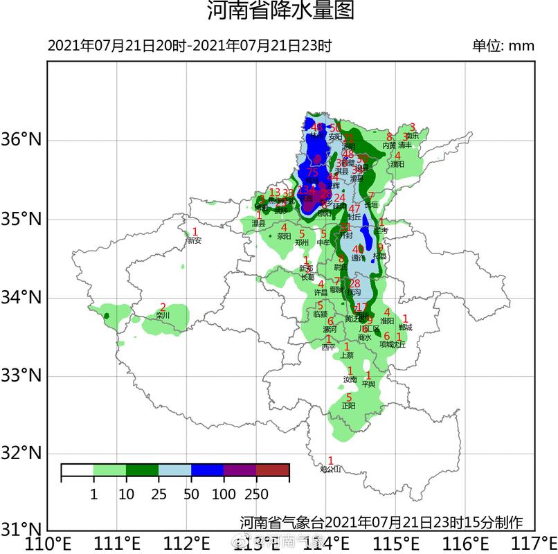今年夏季河南省安阳的降雨量怎么样?安阳近年天气情况-图2 今年夏季河南省安阳的降雨量怎么样?安阳近年天气情况-图2