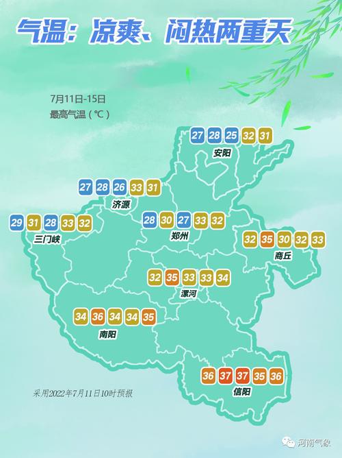 今年夏季河南省安阳的降雨量怎么样?安阳近年天气情况-图3 今年夏季河南省安阳的降雨量怎么样?安阳近年天气情况-图3