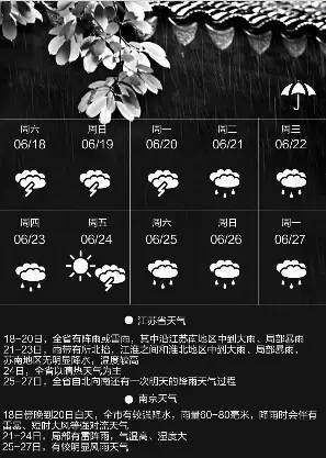 南京是梅雨天气吗?今天南京天气情况-图3 南京是梅雨天气吗?今天南京天气情况-图3