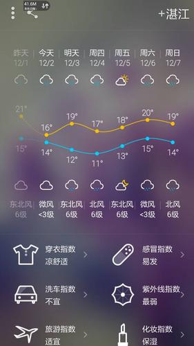 湛江的天气怎样?湛江本月天气情况-图3 湛江的天气怎样?湛江本月天气情况-图3