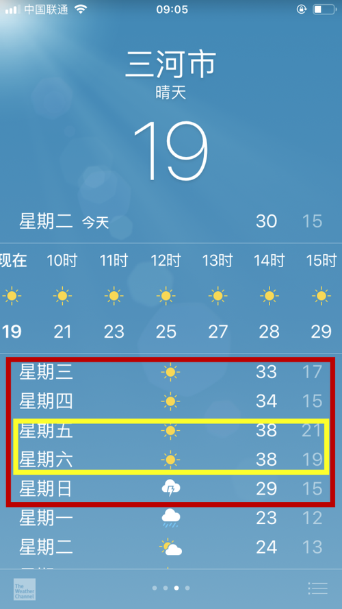 燕郊市属于哪一个省份？燕郊的天气情况