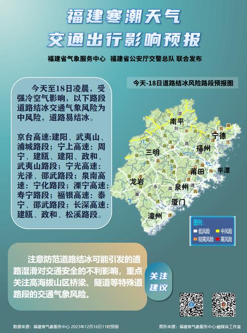 2023福建大概什么时候会变冷？历年福建天气情况