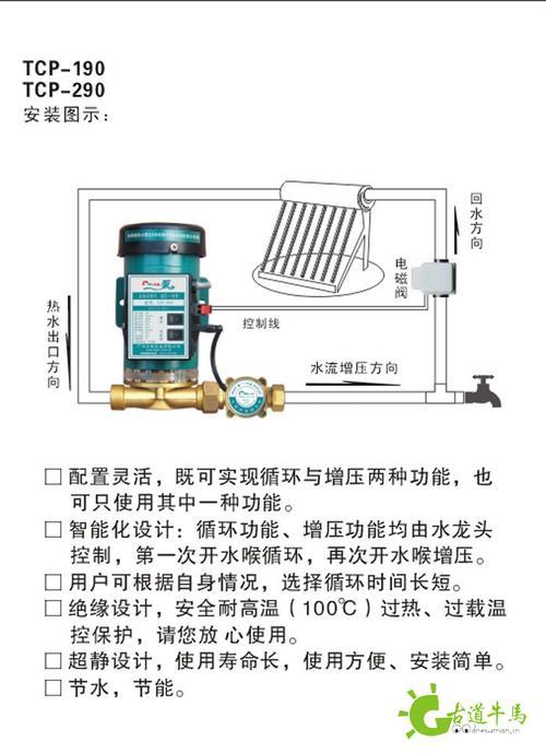 沐阳壁挂式太阳能热水器使用说明书？搜沭阳天气情况