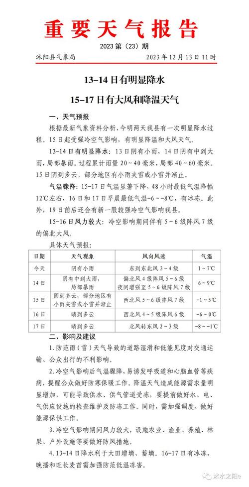 沐阳壁挂式太阳能热水器使用说明书?搜沭阳天气情况-图2 沐阳壁挂式太阳能热水器使用说明书?搜沭阳天气情况-图2