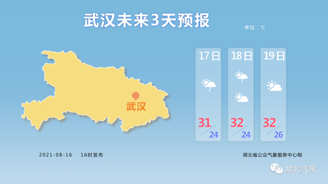 湖北黄石现在穿什么衣服?黄石历年天气情况-图2 湖北黄石现在穿什么衣服?黄石历年天气情况-图2