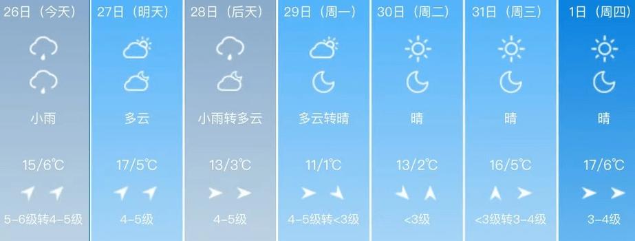 长春体感很冷吗?长春近日天气情况-图3 长春体感很冷吗?长春近日天气情况-图3