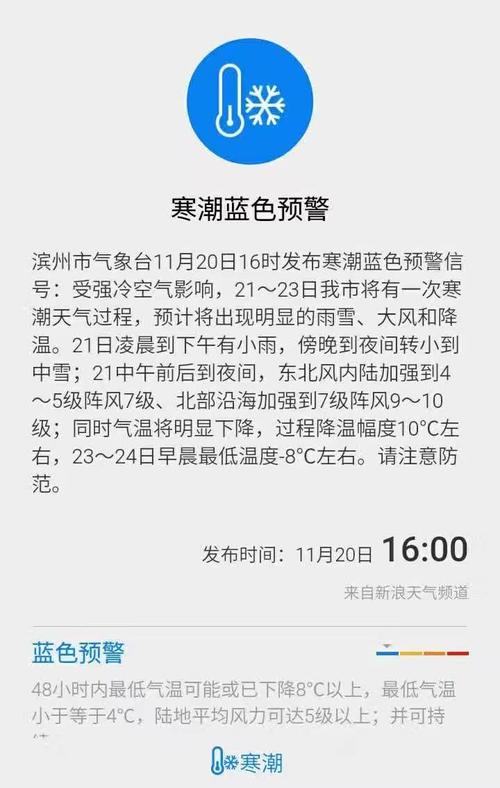 滨州到沾化的路上结冰了吗?山东沾化天气情况-图3 滨州到沾化的路上结冰了吗?山东沾化天气情况-图3