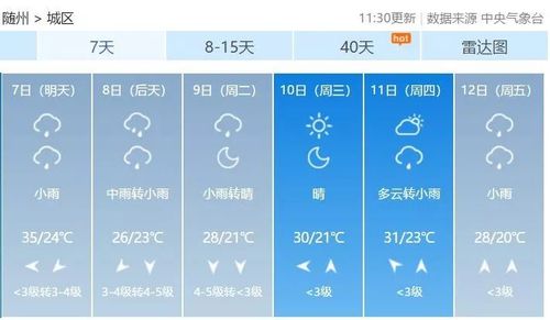 为什么随州今年高温天气这么多?随州的天气情况-图3 为什么随州今年高温天气这么多?随州的天气情况-图3
