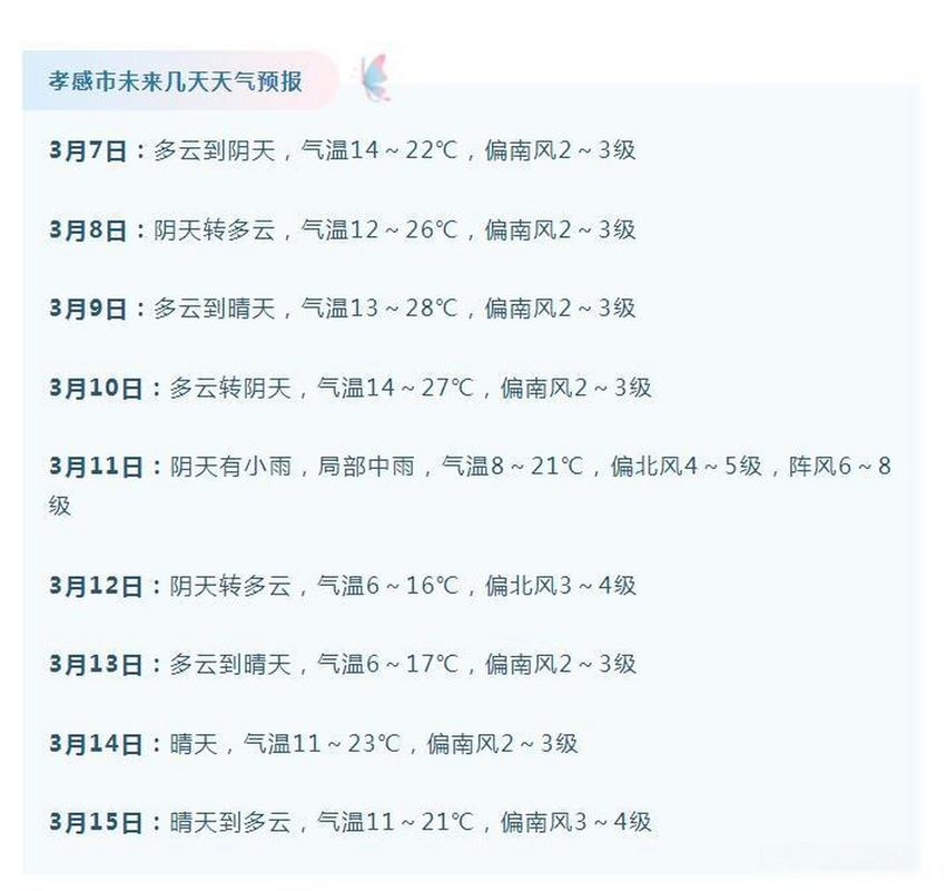 湖北孝感天气穿什么衣服？明天孝感天气情况