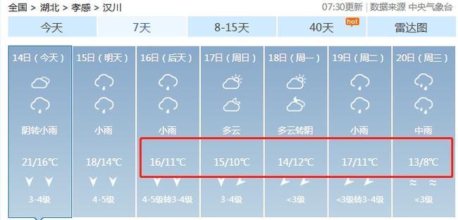 孝感市夏季最高气温？明天汉川天气情况