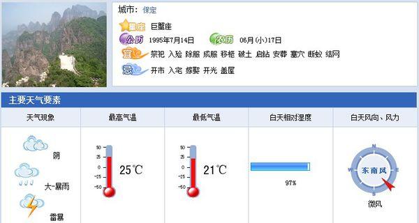 普洱历史天气?普洱整年天气情况-图2 普洱历史天气?普洱整年天气情况-图2