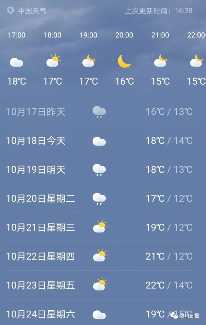 达州到幺塘的班车？今天达州天气情况