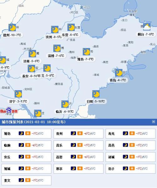 山东潍坊现在的天气穿什么衣服?潍坊此时天气情况-图2 山东潍坊现在的天气穿什么衣服?潍坊此时天气情况-图2