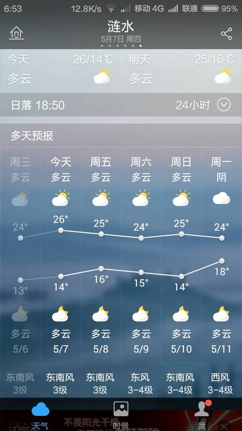 淮安周边游自驾游攻略?涟水明日天气情况-图2 淮安周边游自驾游攻略?涟水明日天气情况-图2