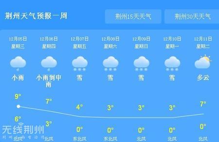 今冬湖南最冷时间段?湖南冬天 天气情况-图2 今冬湖南最冷时间段?湖南冬天 天气情况-图2