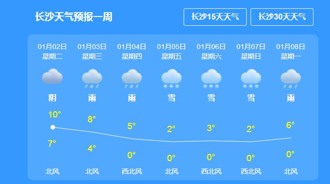 今冬湖南最冷时间段?湖南冬天 天气情况-图3 今冬湖南最冷时间段?湖南冬天 天气情况-图3