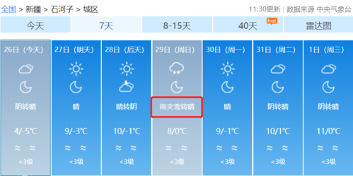 奎屯全年温度?奎屯往年天气情况-图2 奎屯全年温度?奎屯往年天气情况-图2