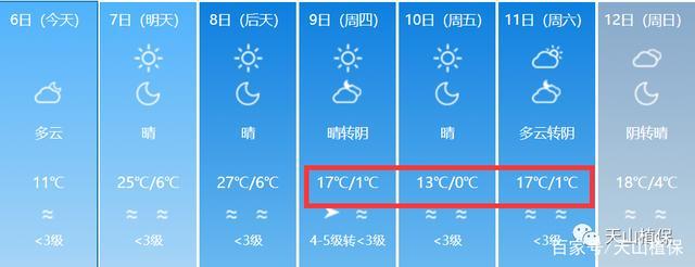 奎屯全年温度?奎屯往年天气情况-图3 奎屯全年温度?奎屯往年天气情况-图3