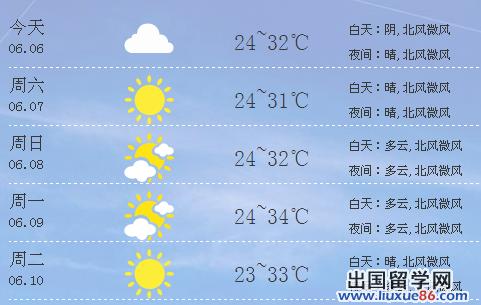 湖北鄂州市和北京那里热?鄂州的天气情况-图3 湖北鄂州市和北京那里热?鄂州的天气情况-图3