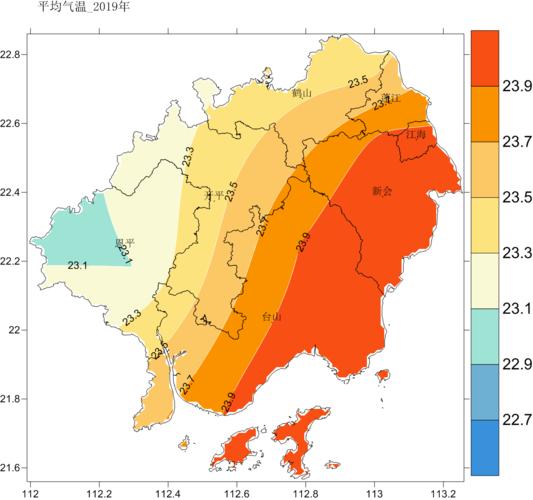 江门历史天气？8江门天气情况