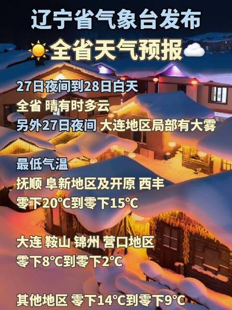 天气预报 盘锦和铁岭谁在前?沈阳铁岭天气情况-图3 天气预报 盘锦和铁岭谁在前?沈阳铁岭天气情况-图3