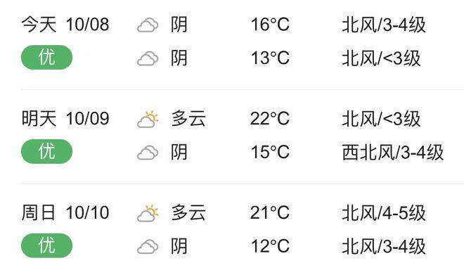 临颍是哪个省的城市?周口个月天气情况-图2 临颍是哪个省的城市?周口个月天气情况-图2
