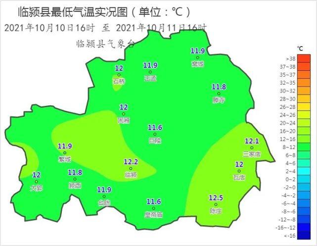 临颍是哪个省的城市?周口个月天气情况-图3 临颍是哪个省的城市?周口个月天气情况-图3