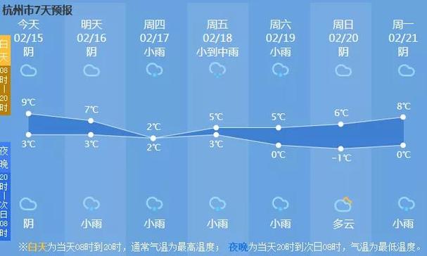 湖南省永州市天气？江华的天气情况-图3
