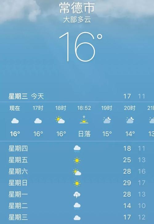 常德沙滩天气适合玩吗?201805常德天气情况-图3 常德沙滩天气适合玩吗?201805常德天气情况-图3