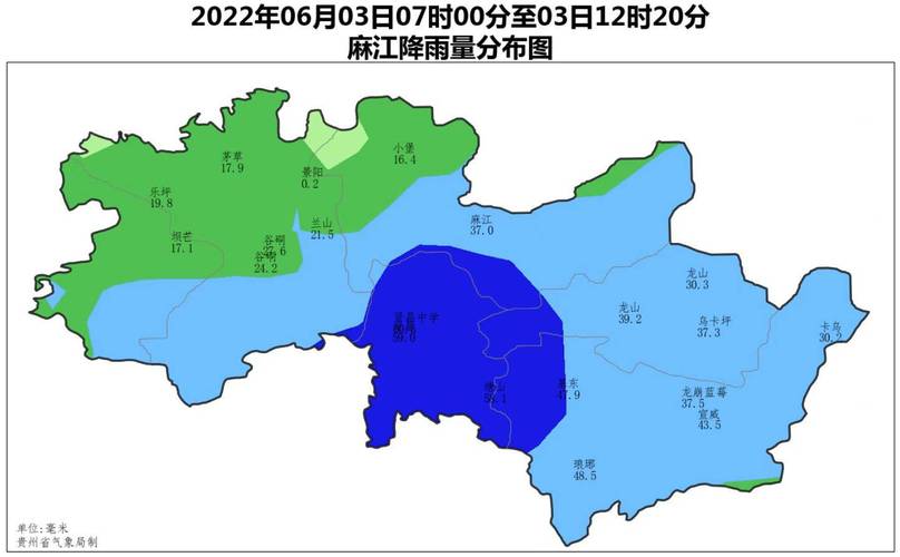 贵州麻江位于什么地方？麻江的天气情况