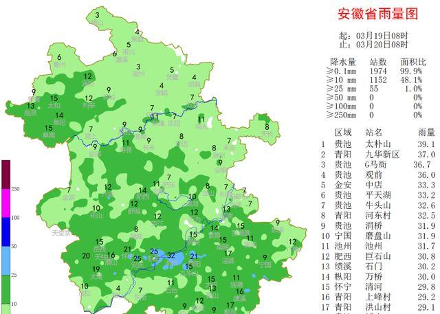 江西省属于江南地区吗?江南的天气情况-图3 江西省属于江南地区吗?江南的天气情况-图3
