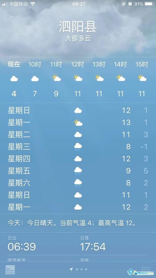 山东泗水海拔高度?济宁泗水天气情况-图2 山东泗水海拔高度?济宁泗水天气情况-图2