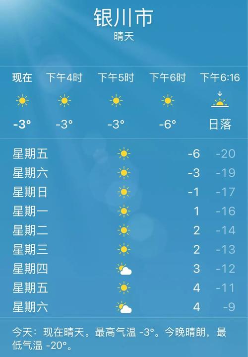 宁夏银川的天气?现在银川天气情况-图3 宁夏银川的天气?现在银川天气情况-图3