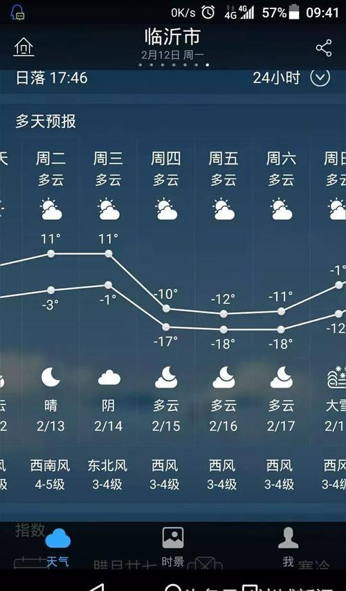 潍坊和临沂天气温差大吗?潍坊未来天气情况-图3 潍坊和临沂天气温差大吗?潍坊未来天气情况-图3