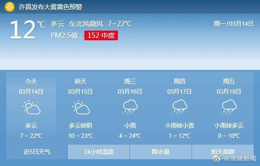 2023年鹤壁什么时候下雪?河南鹤壁天气情况-图3 2023年鹤壁什么时候下雪?河南鹤壁天气情况-图3