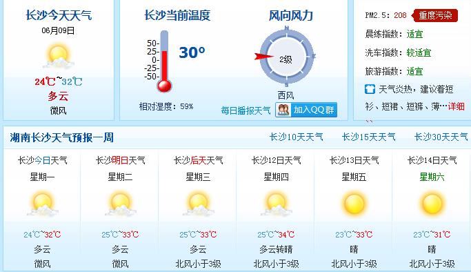 长沙历史天气?长沙每年天气情况-图3 长沙历史天气?长沙每年天气情况-图3